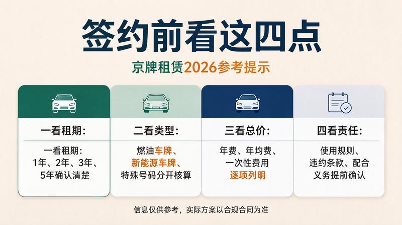 团队成员