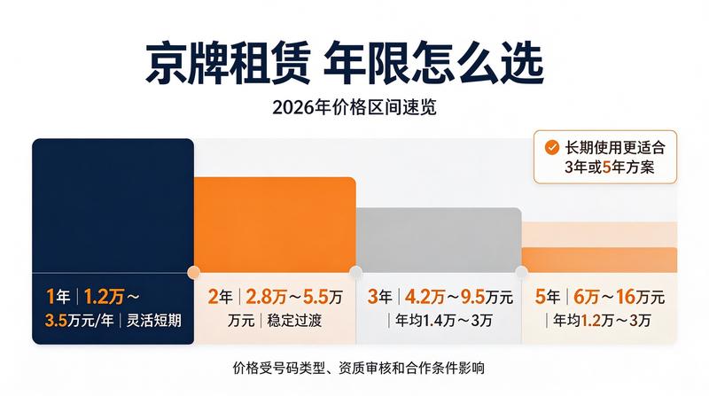 车主头像